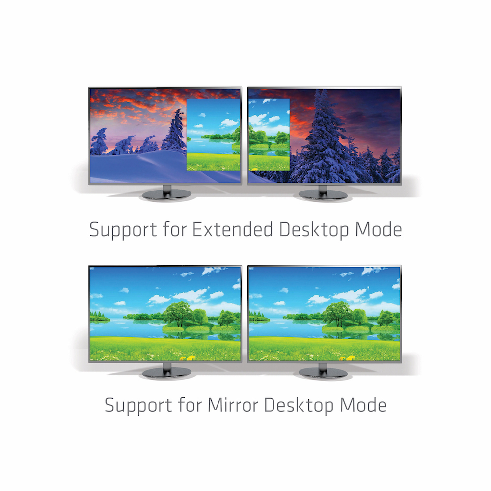 Club 3D MST Hub USB-C auf DisplayPort