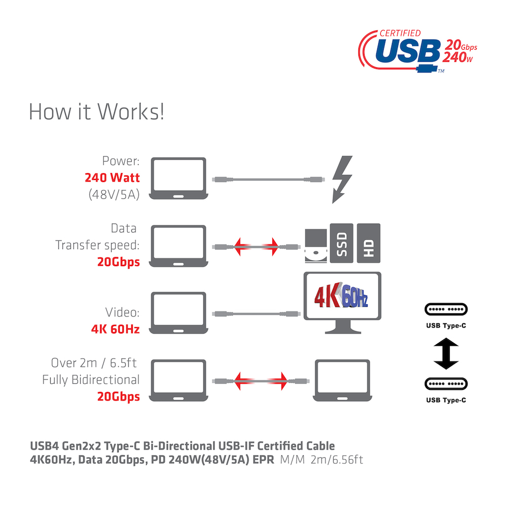 Club 3D USB 4 Typ-C Datenkabel - 2m