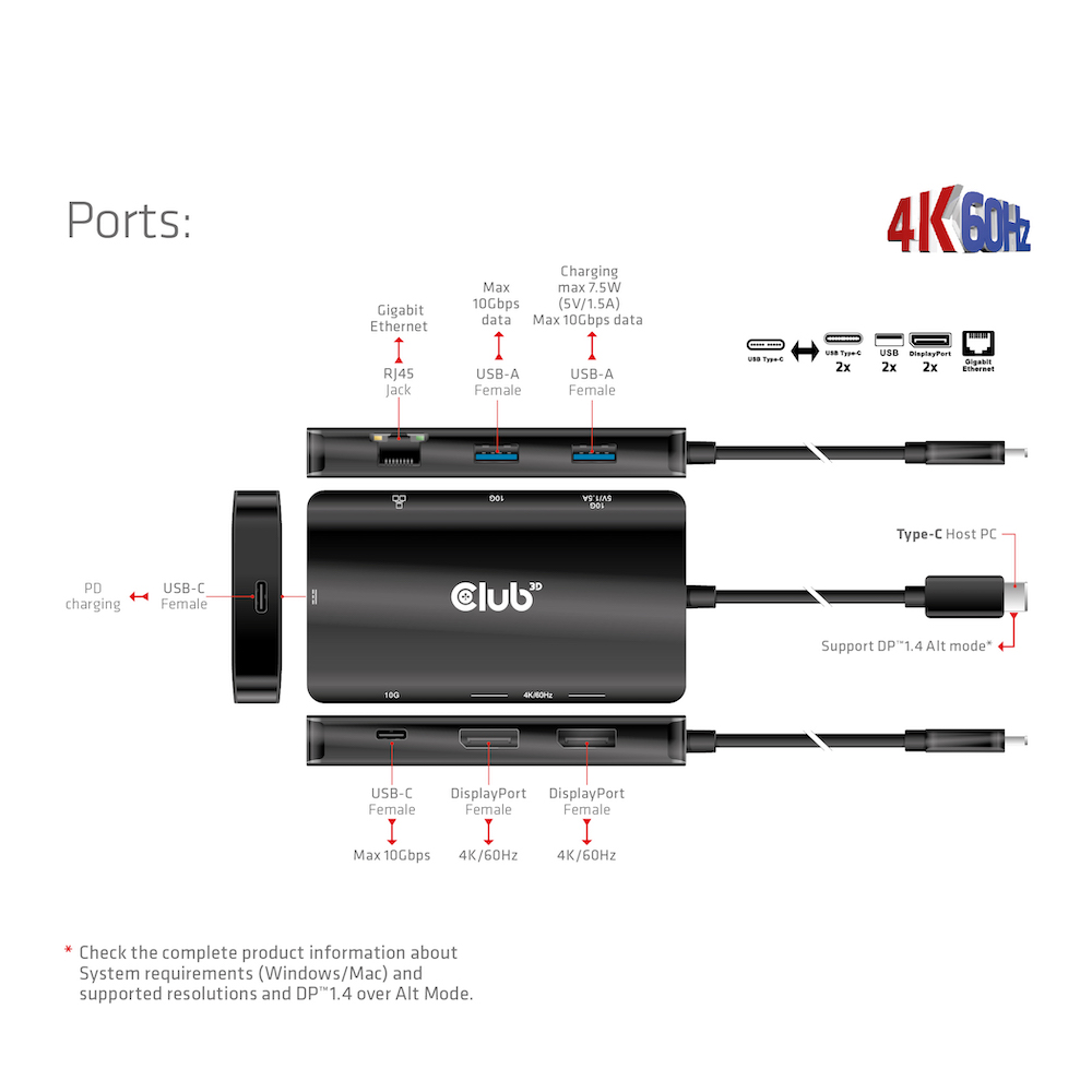 Club 3D USB-C auf Dual DisplayPort Multi Hub