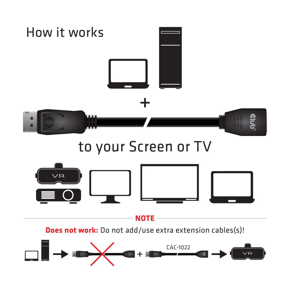 Club 3D DisplayPort-Verlängerungskabel - 2 m