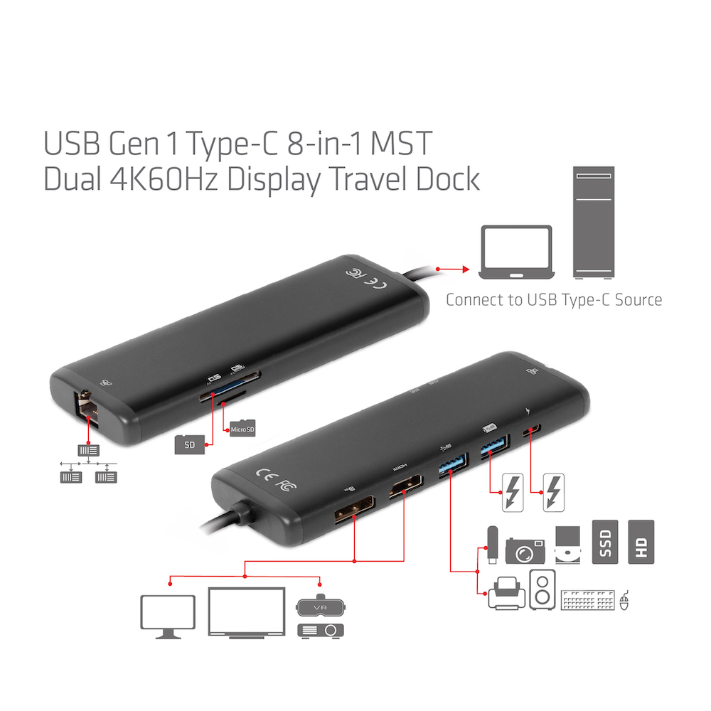 Club 3D USB-C auf HDMI+DP Dockingstation 