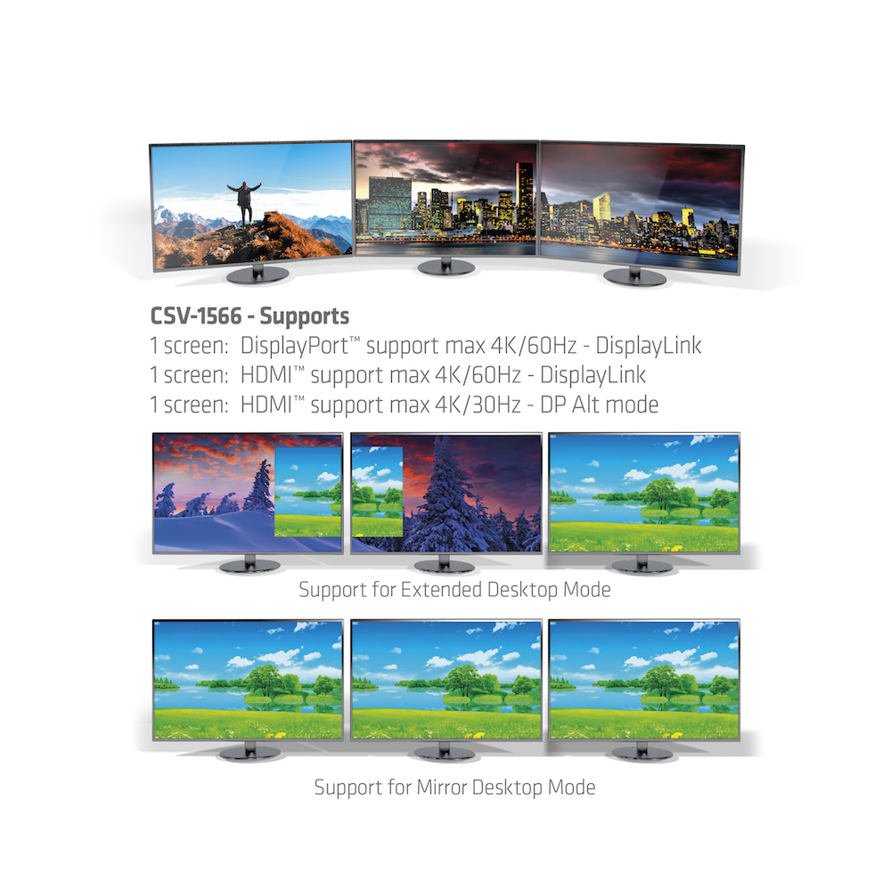 Club 3D 4K ChargingDock USB-C