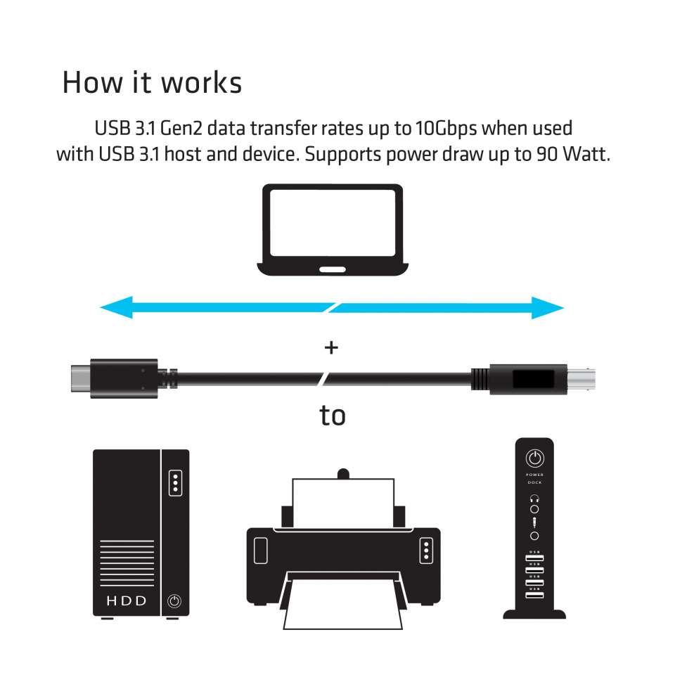 Club 3D USB-C auf USB-B Kabel