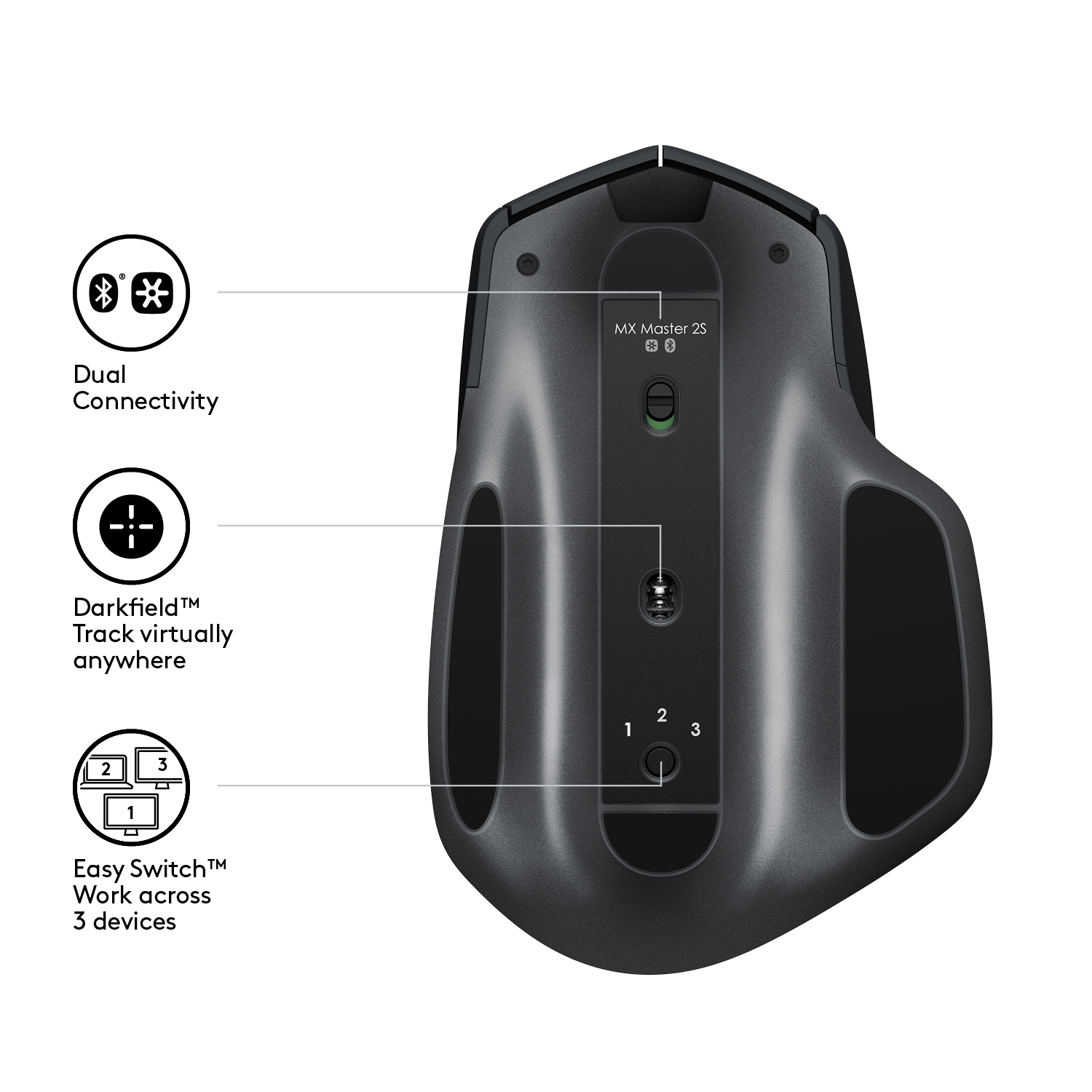 Logitech MX Master 2S