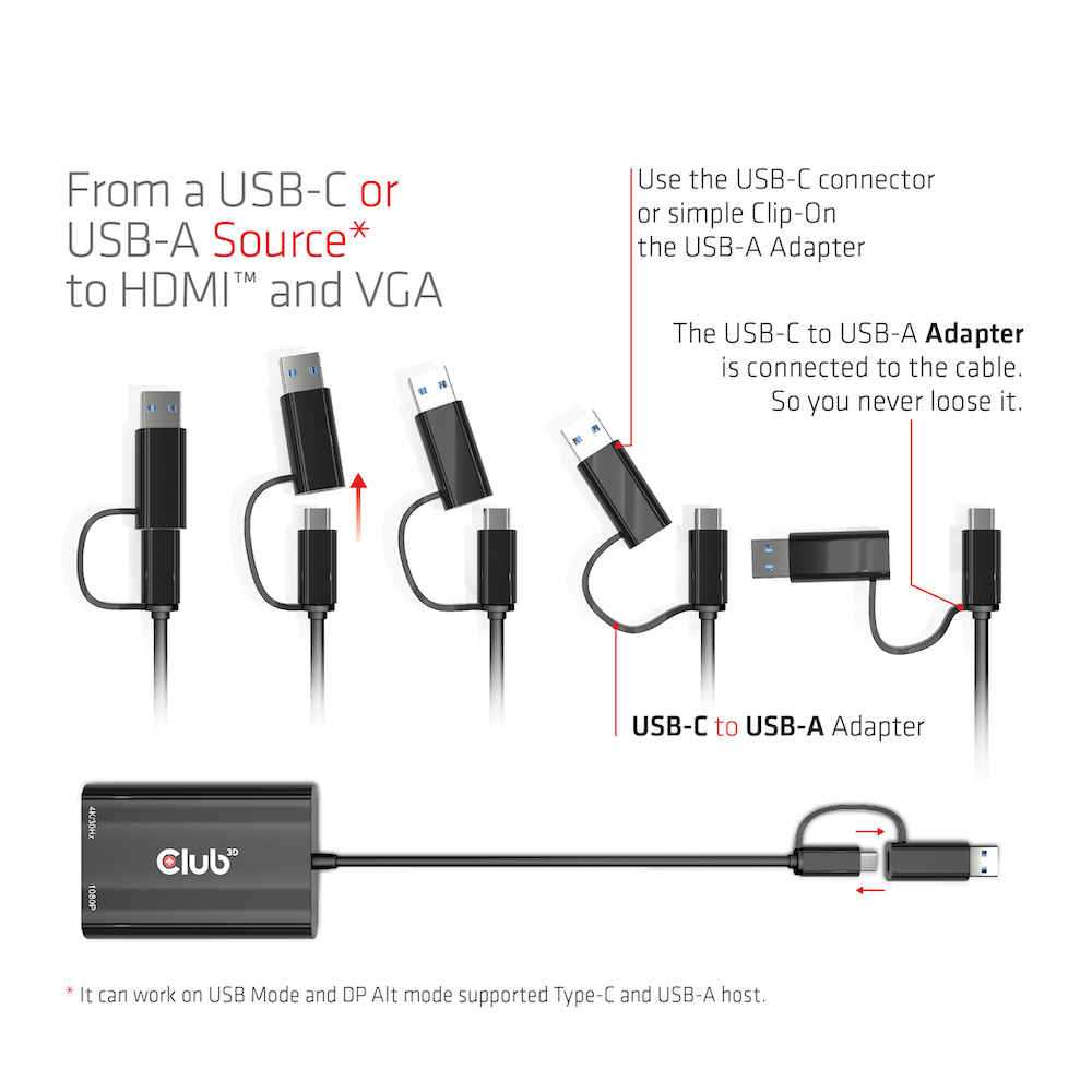 Club 3D USB-C auf Dual HDMI Adapter